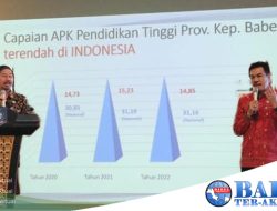 Melalui Sinergitas Tingkatkan Layanan dan Mutu Pendidikan di Provinsi Babel